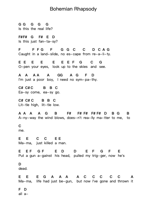 Bohemian Rhapsody notas de letras de piano por Queen
