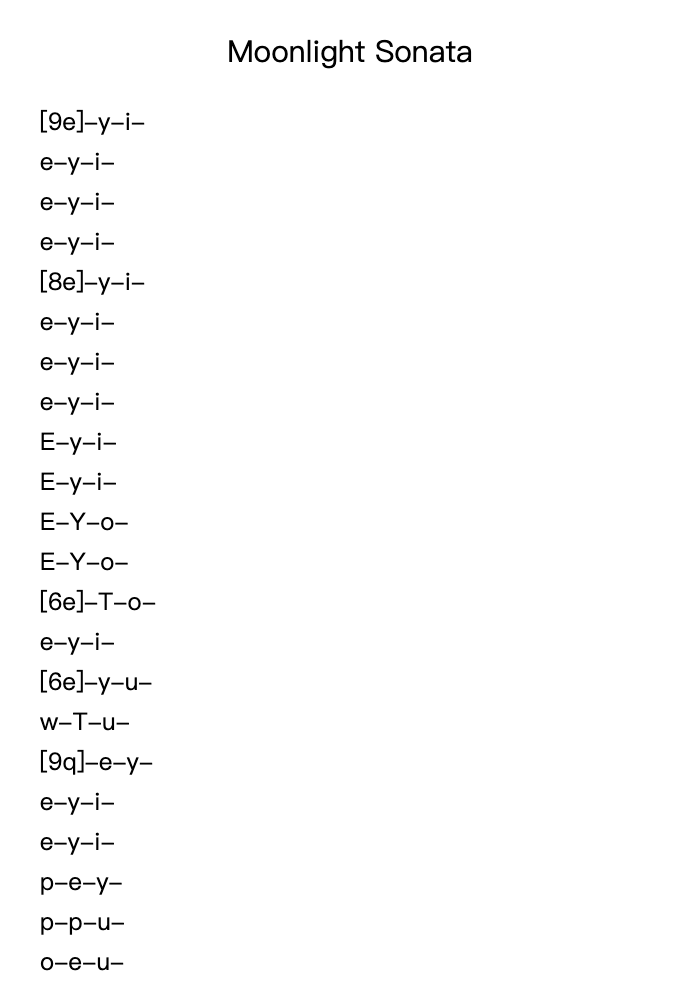 Moonlight Sonata Roblox Piano Sheet By Ludwig Van Beethoven 