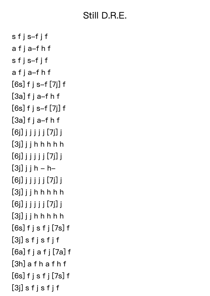 still-d-r-e-roblox-piano-sheet-by-dr-dre-snoop-dogg