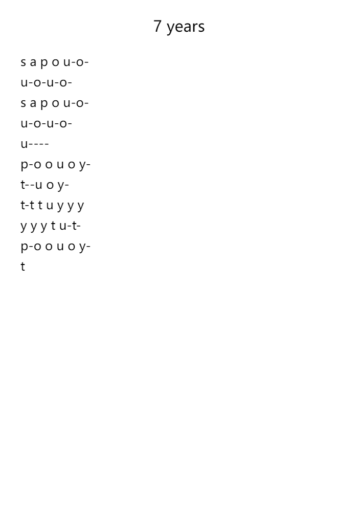 7 Years Roblox Piano Keyboard Sheets By Lukas Graham Arr Laujack 