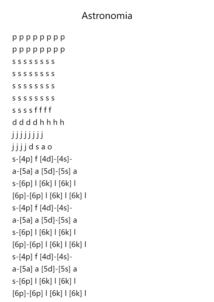 Astronomia Roblox Piano Sheet By Vicetone Tony Igy 