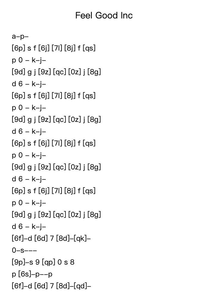 Feel Good Inc Roblox Piano Sheet by Gorillaz